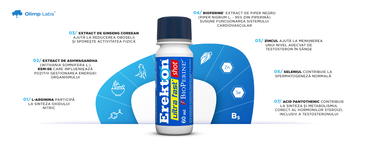 Erekton ultra fast - nutrition inforamtion